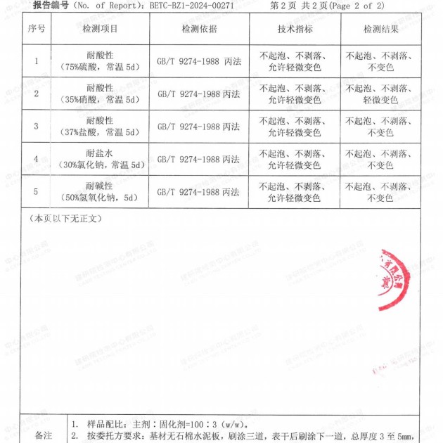 射洪重防腐地坪,射洪超强耐腐蚀涂料产品图4